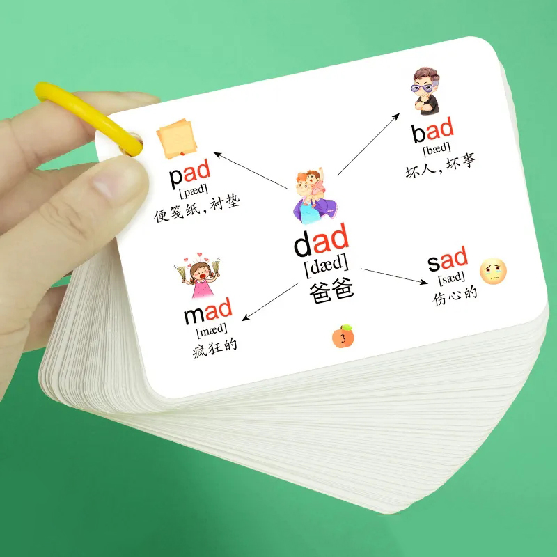 Kids Education Words - Mind Map Cards with Phonetic Symbol