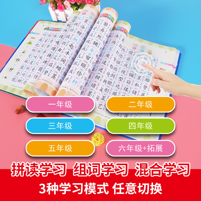 Livro Sonoro Educacional de Ap - Kids Education Words avaliação e preço