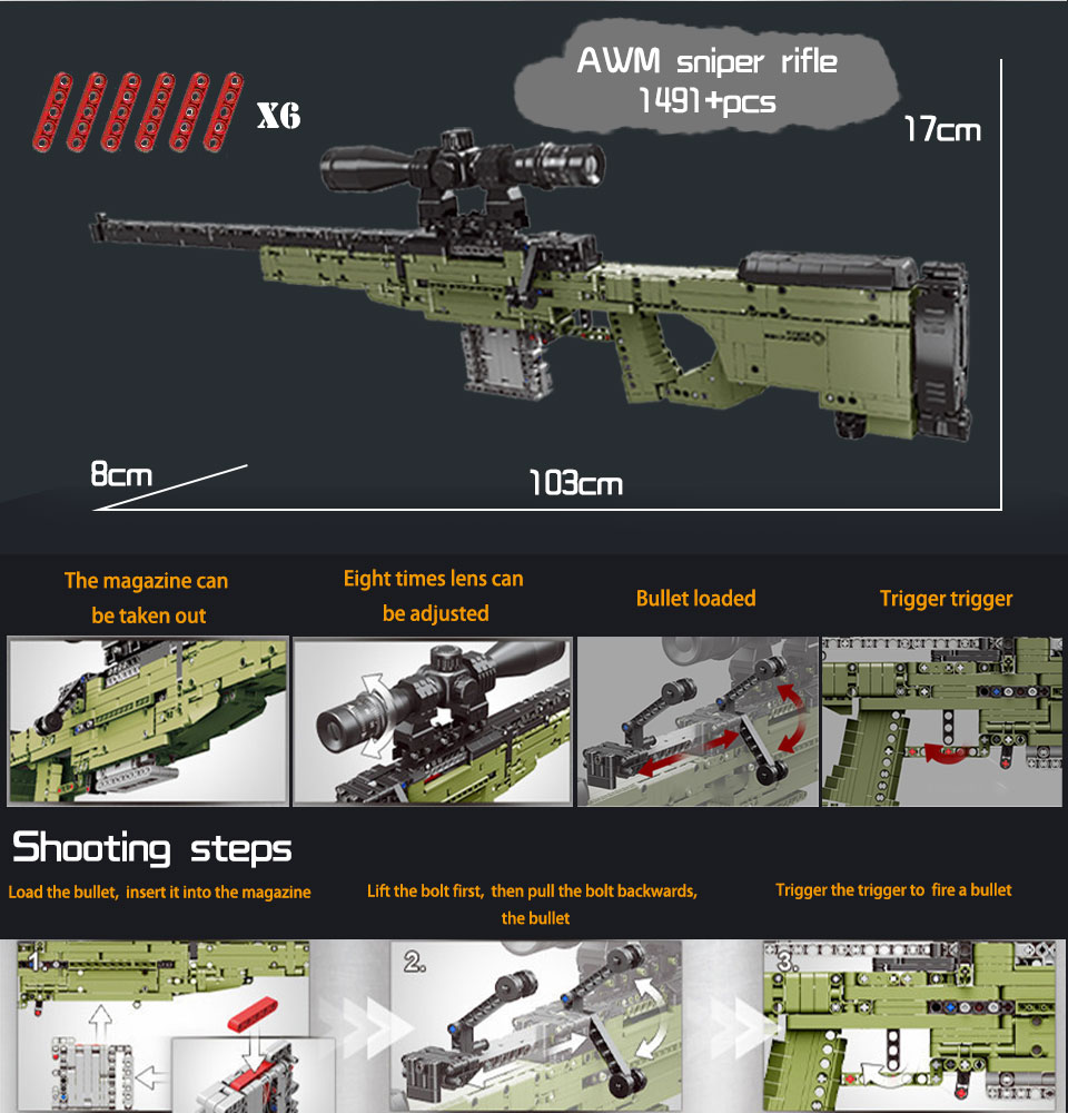 Armas Técnicas Militares Reali - Kids Education In Germany avaliação e preço